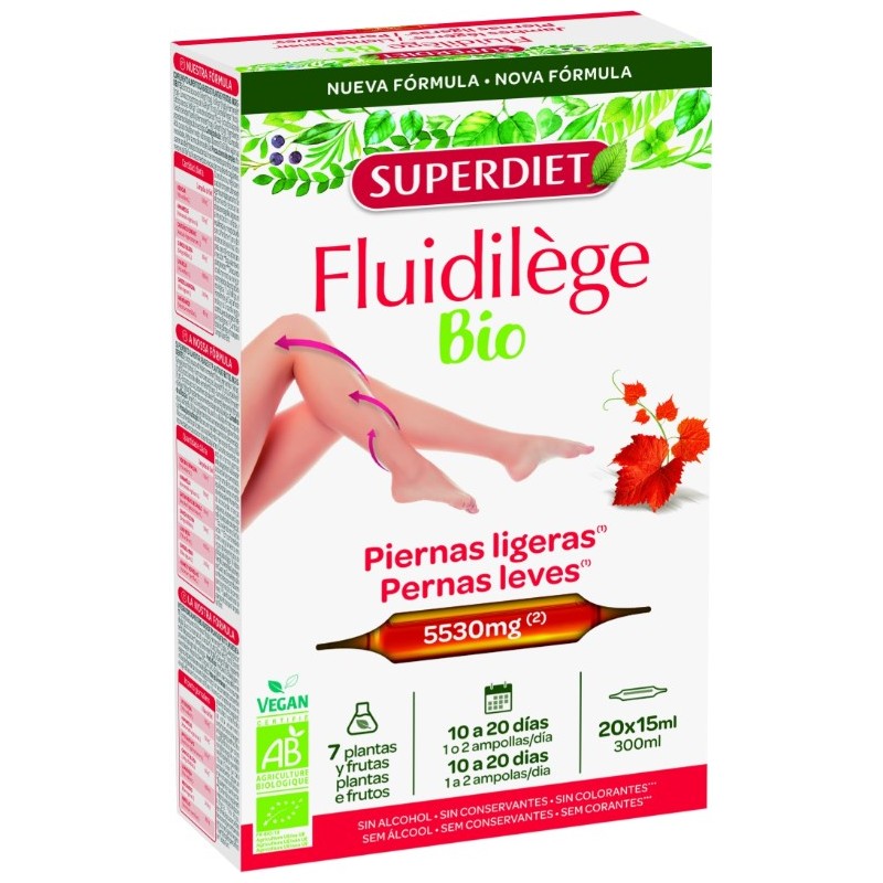 FLUIDILEGE 20ampollas