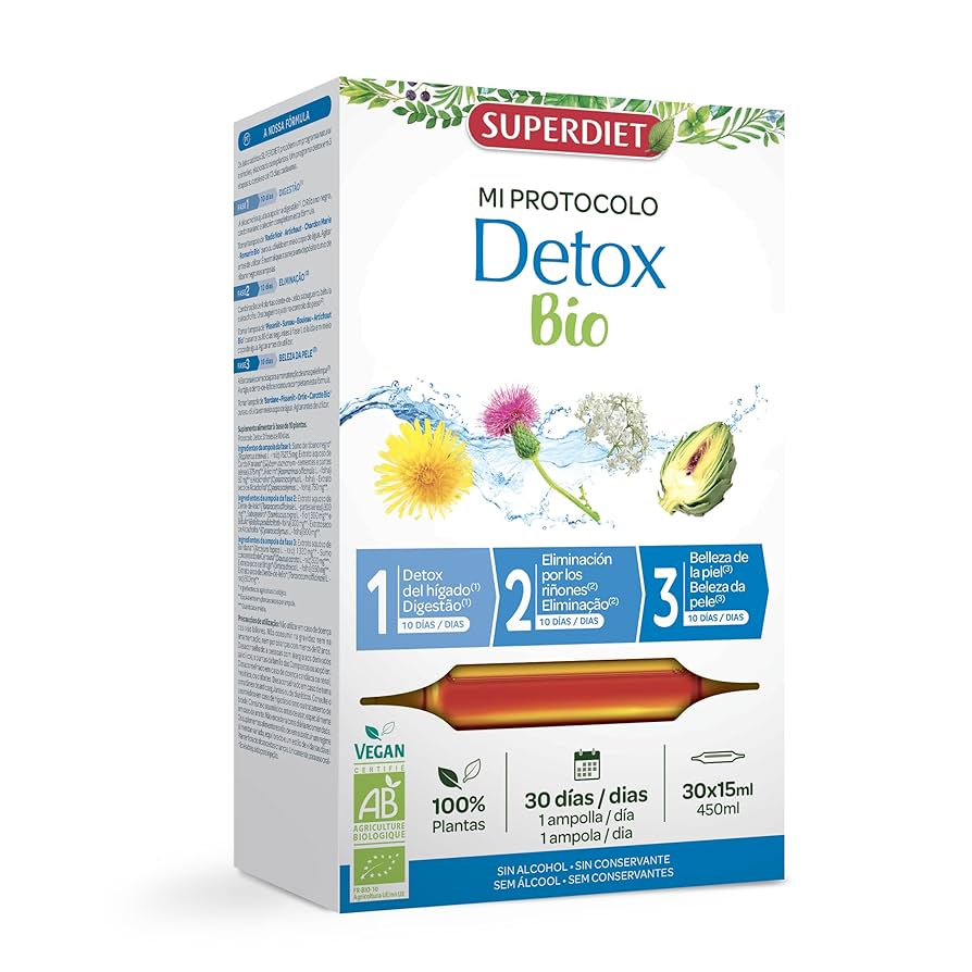 PROTOCOLO ADELGAZANATE BIO 20ampollas